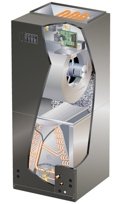Service Gallery Air Conditioning Installation Hvac Services Air Handler